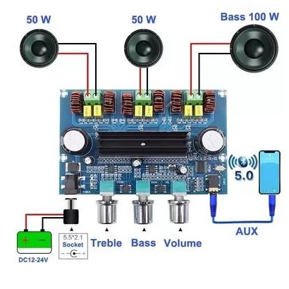 CA-3166B Wzmacniacz...